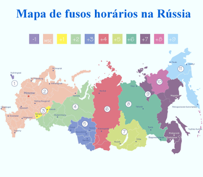 Federação Russa (Rússia): País da Ásia e da Europa - UOL Educação